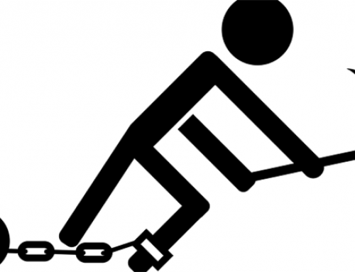 China: Laogai Arbeitslager