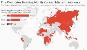 Übersicht über Nordkoreas Leiharbeiter