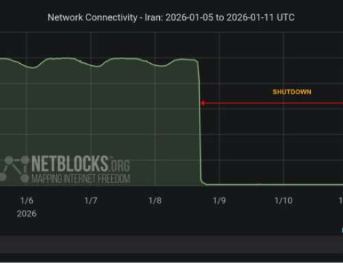 Regime tötet hunderte Demonstranten